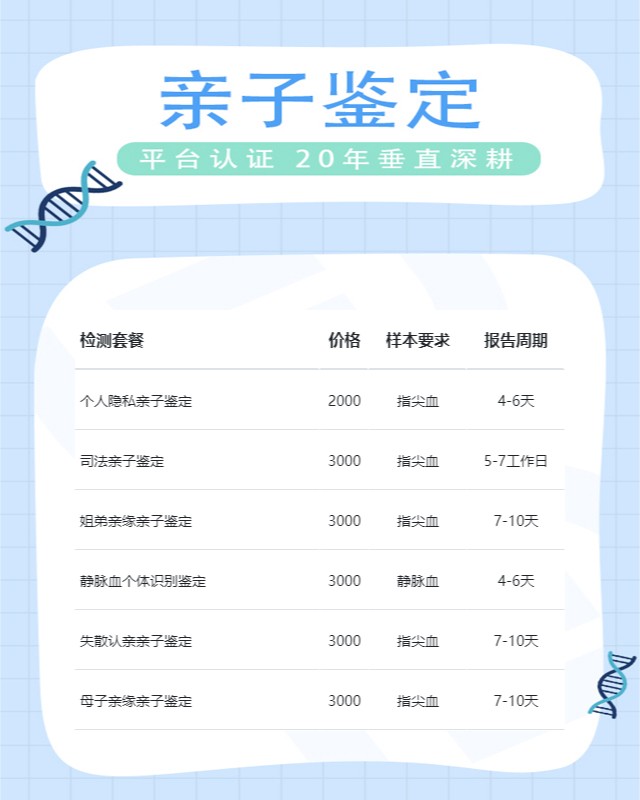 巴中10家可以做非婚生子亲子鉴定中心机构地址一览