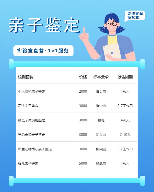 晋城10家做保密亲子鉴定的中心机构地址