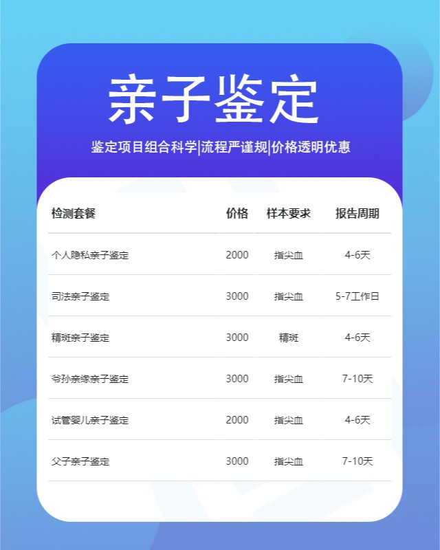 庆阳最新可做移民亲子鉴定的10个中心机构