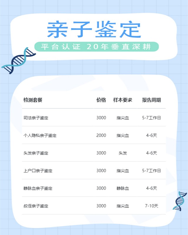 邢台10家可以做个人亲子鉴定的中心机构地址