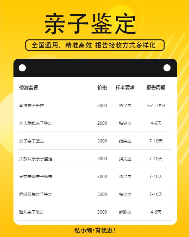 漳州10家可以做胎儿亲子鉴定中心机构地址一览