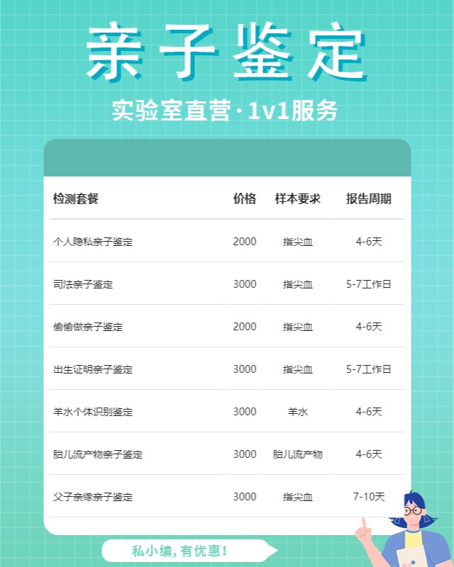庆阳可以做医学亲子鉴定的10个中心机构