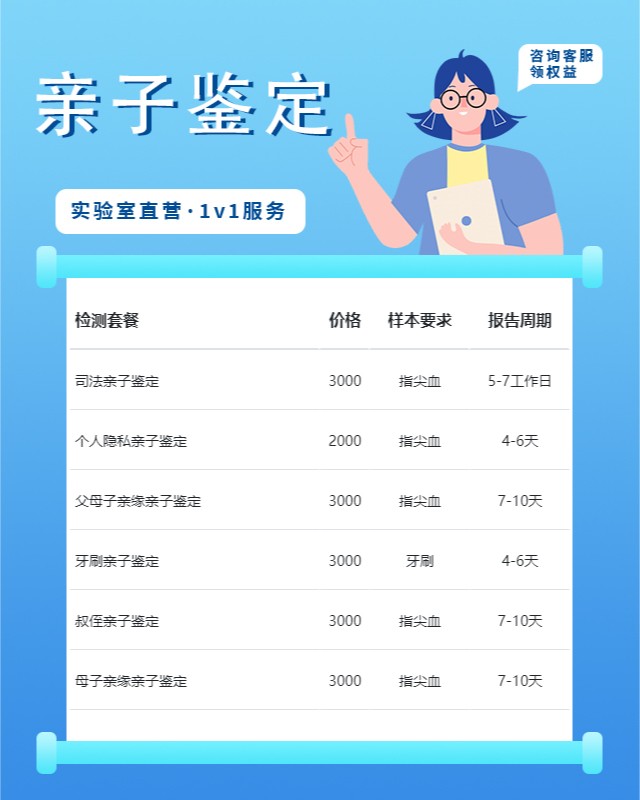 吐鲁番10家可以做胎儿亲子鉴定中心机构地址