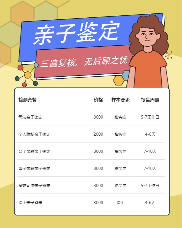 张家界胎儿亲子鉴定中心机构地址