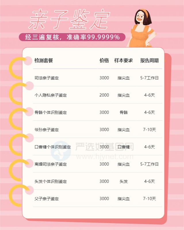 淄博10家可以做胎儿流产物个体识别鉴定中心机构地址一览
