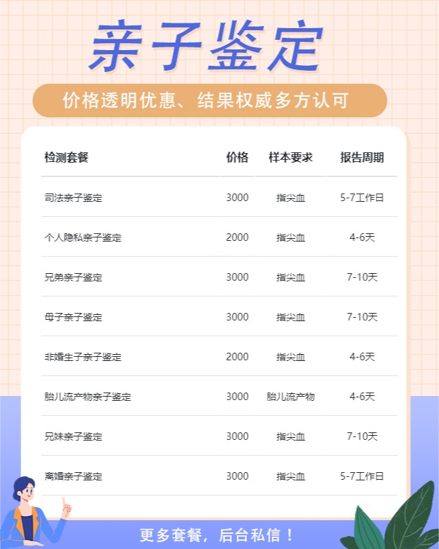 吕梁10家做新生儿亲子鉴定中心机构地址一览