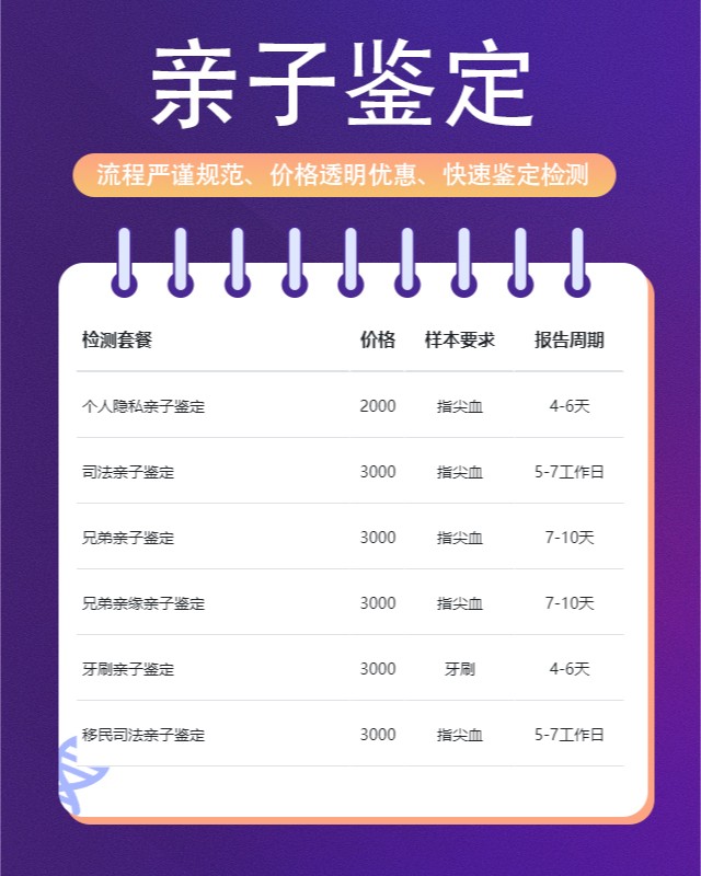 安顺10家可以做壬辰期间亲子鉴定中心机构地址一览