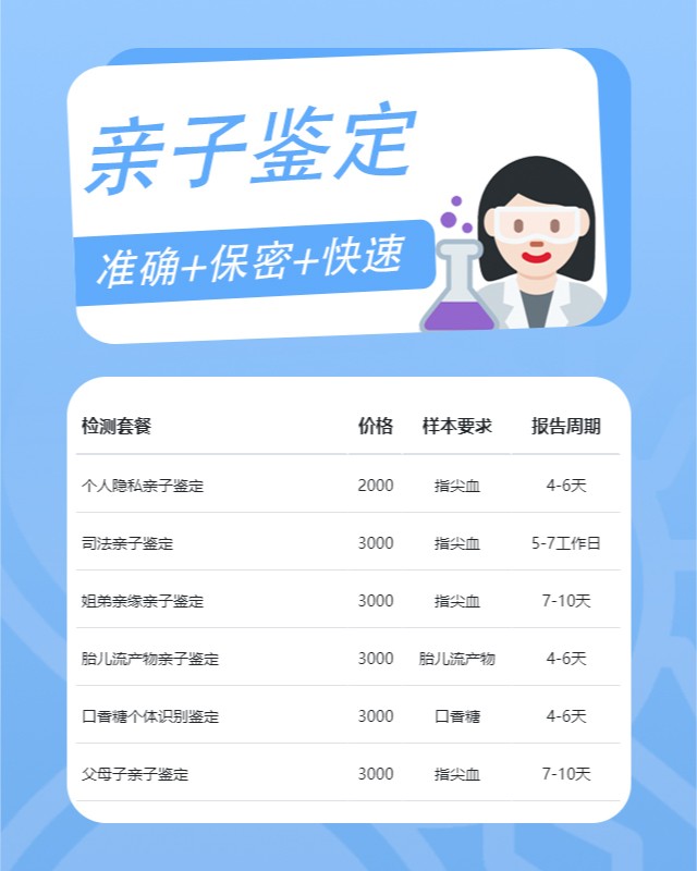 林芝10家可以做胎儿流产物个体识别鉴定中心机构地址一览