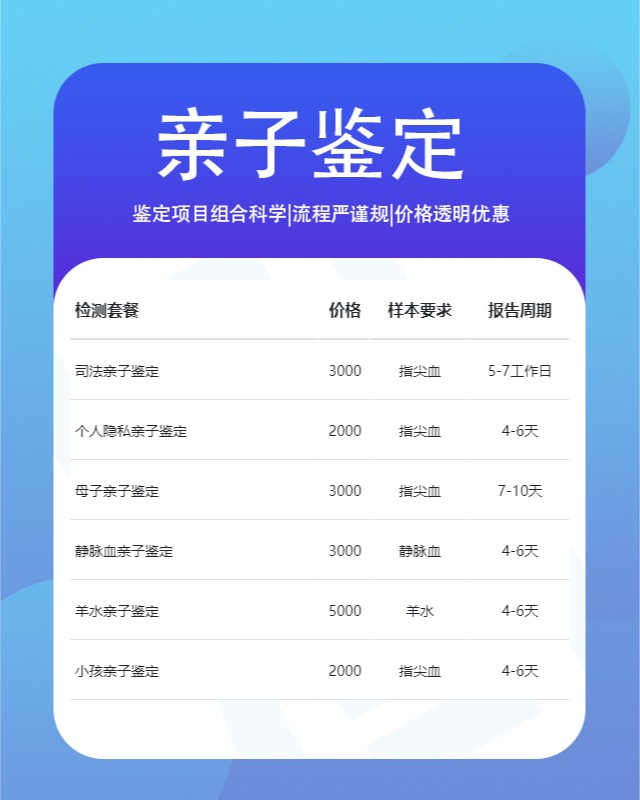 新乡10家做出生证明亲子鉴定中心机构地址一览