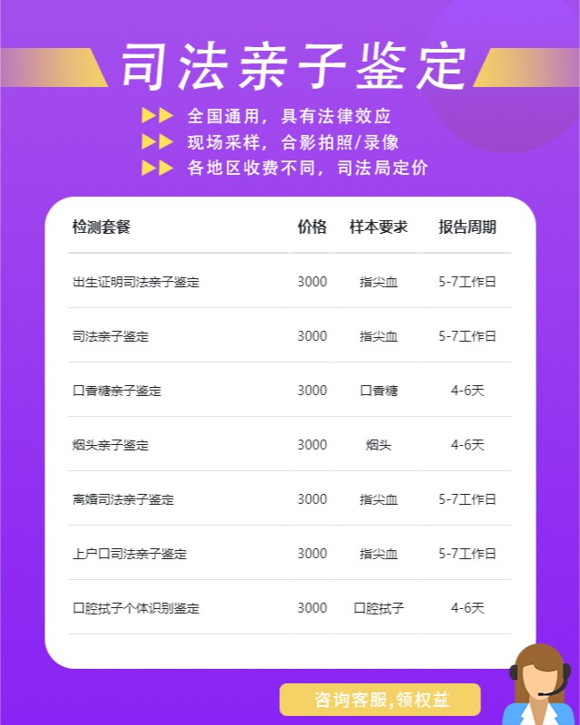三亚10家可以做叔侄亲缘关系鉴定中心机构地址一览