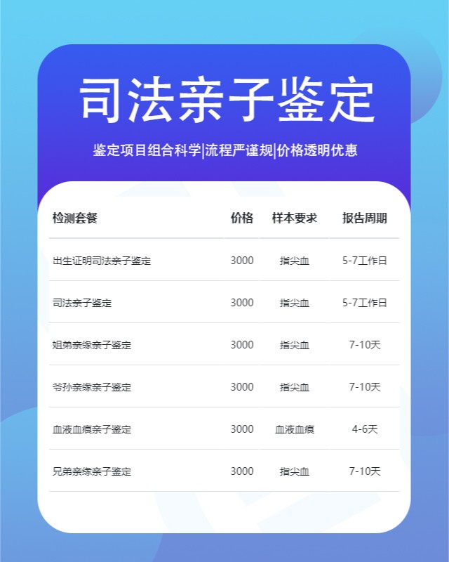平凉10家可以做失散认亲亲缘关系鉴定的中心机构地址
