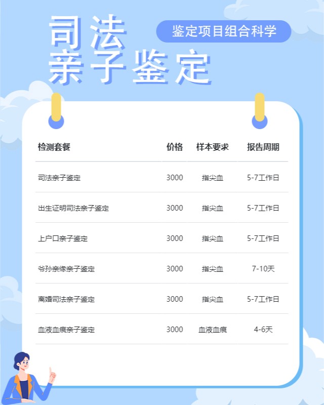 苏州最新可做父子关系亲子鉴定10家机构地址