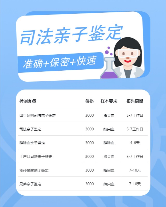 泰州可以做兄妹亲缘关系鉴定的10个中心机构