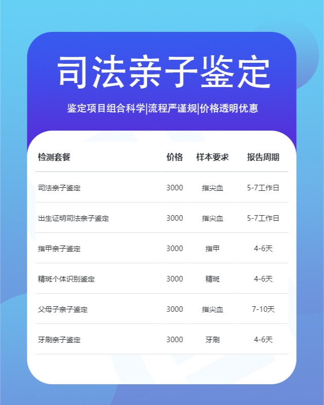 塔城最新可做司法亲子鉴定10家机构地址