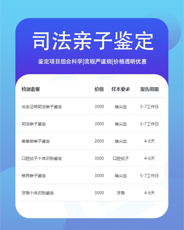 唐山10家做遗产继承亲子鉴定中心机构地址一览