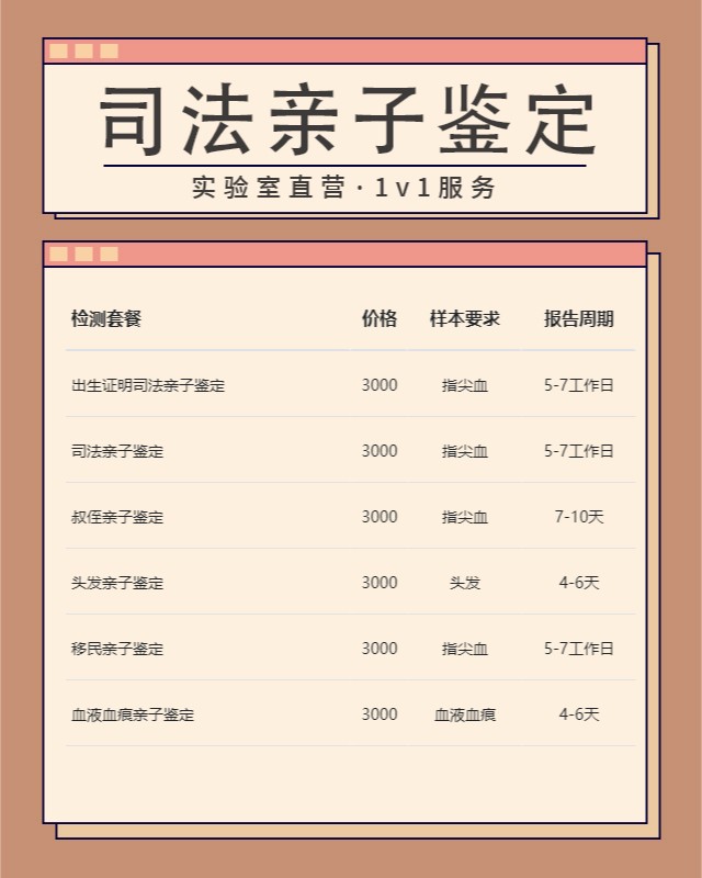 汕头最新可做遗产继承亲缘关系鉴定的10个中心机构
