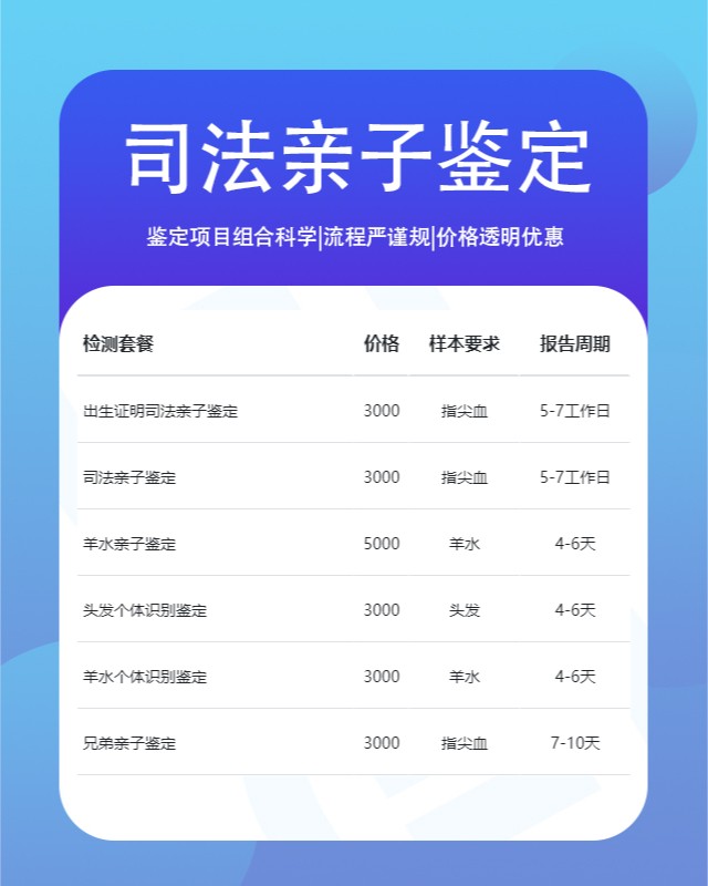 巴州10家可以做兄弟亲缘关系鉴定的中心机构地址