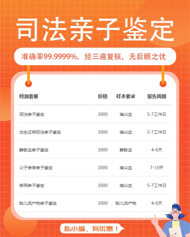 信阳可以做遗产继承亲缘关系鉴定10家机构地址