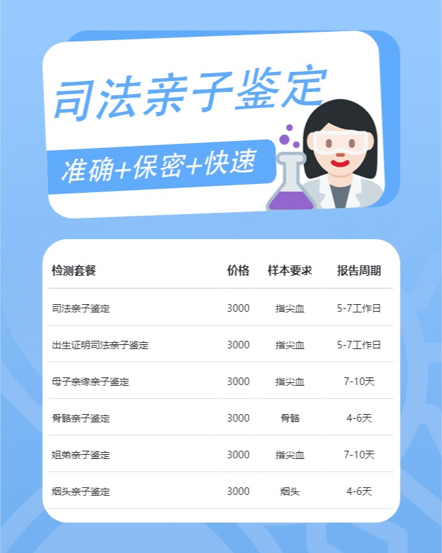临高10家可以做寻亲认亲亲缘关系鉴定的中心机构地址