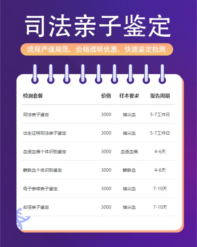 伊春10家可以做母子亲子鉴定中心机构地址一览