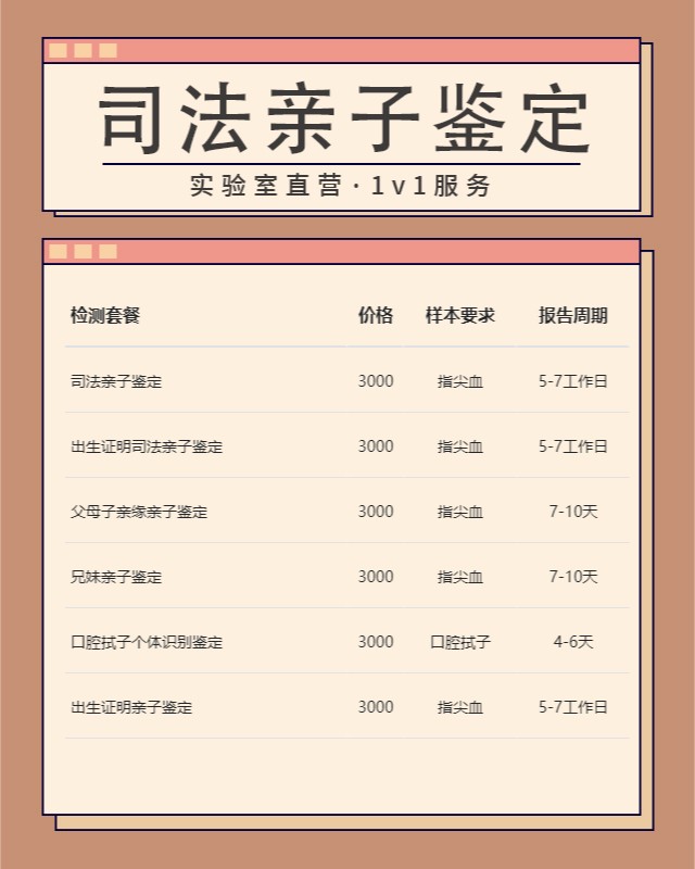 泸州最新可做母子亲子鉴定10家机构地址