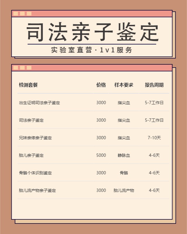 朔州最新可做爷孙亲缘关系鉴定10家机构地址