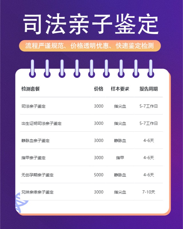 绥化10家可以做遗产继承亲缘关系鉴定中心机构地址一览