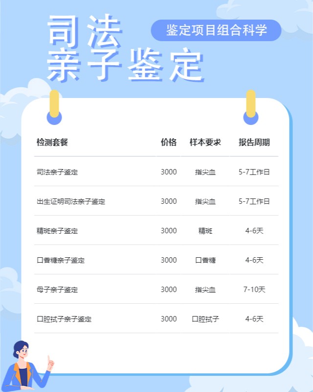 海口10家可以做兄弟亲缘关系鉴定中心机构地址