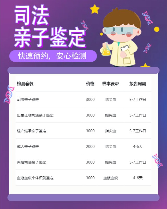 中山10家可以做爷孙亲缘关系鉴定中心机构地址一览