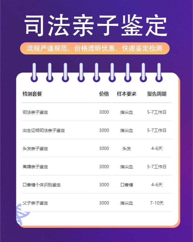秦皇岛可以做兄弟亲缘关系鉴定的10个中心机构