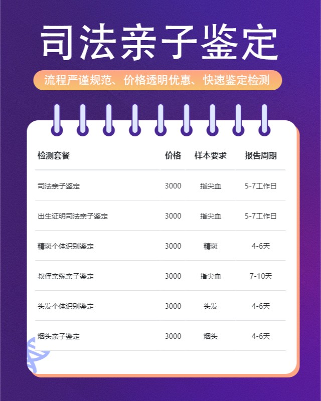 葫芦岛最新可做寻亲认亲亲缘关系鉴定的10个中心机构