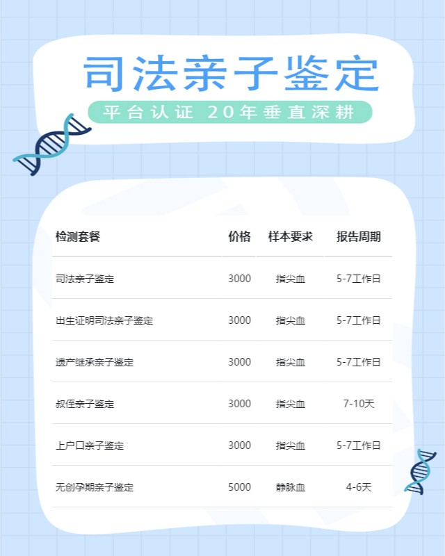 三沙10家可以做母子亲子鉴定中心机构地址