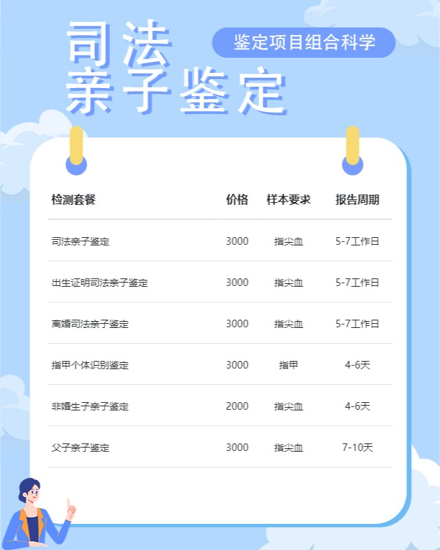 海西最新可做遗产继承亲缘关系鉴定10家机构地址