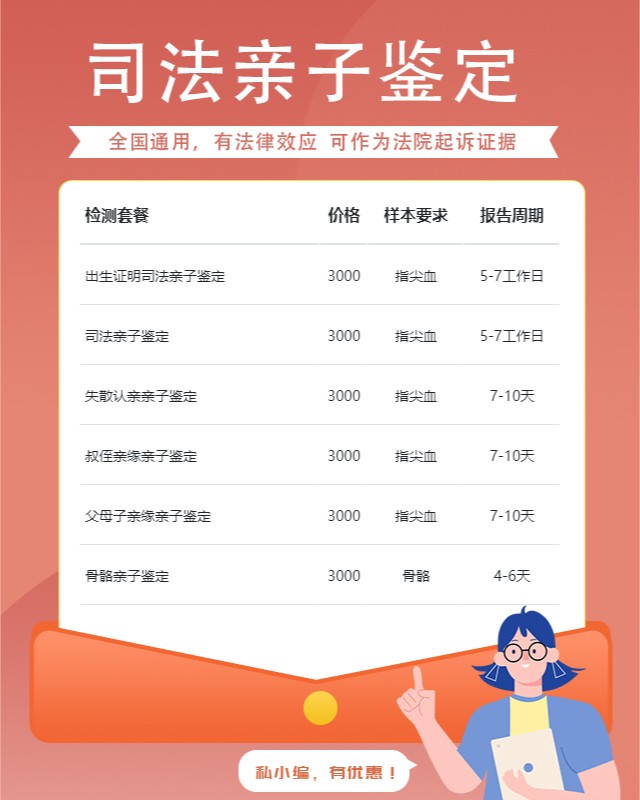 定安10家可以做遗产继承亲缘关系鉴定中心机构地址