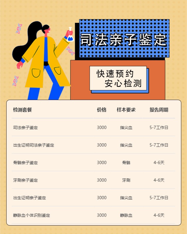 怀化最新可做遗产继承亲子鉴定的10个中心机构