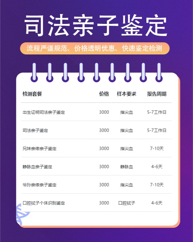 长治可以做爷孙亲缘关系鉴定10家机构地址