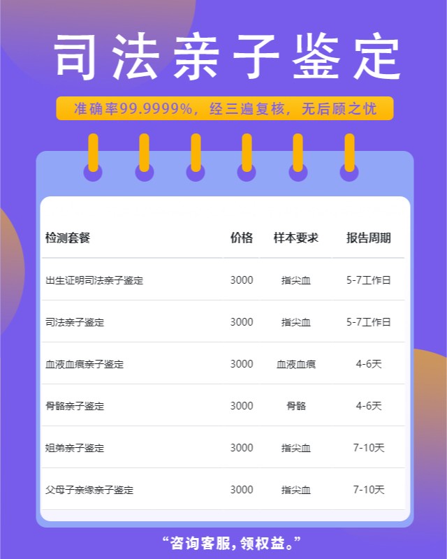 西双版纳可以做父子亲子鉴定10家机构地址