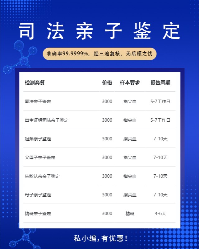 黔西南10家可以做遗产继承亲缘关系鉴定中心机构地址一览