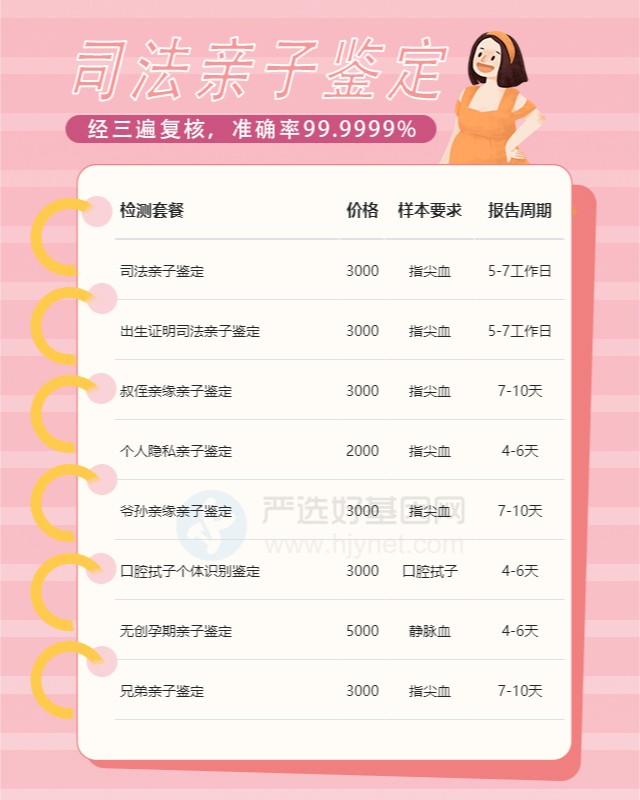 天门10家做叔侄亲缘关系鉴定中心机构地址