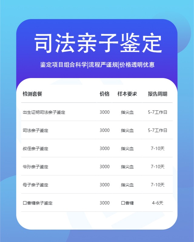 周口10家可以做爷孙亲缘关系鉴定中心机构地址