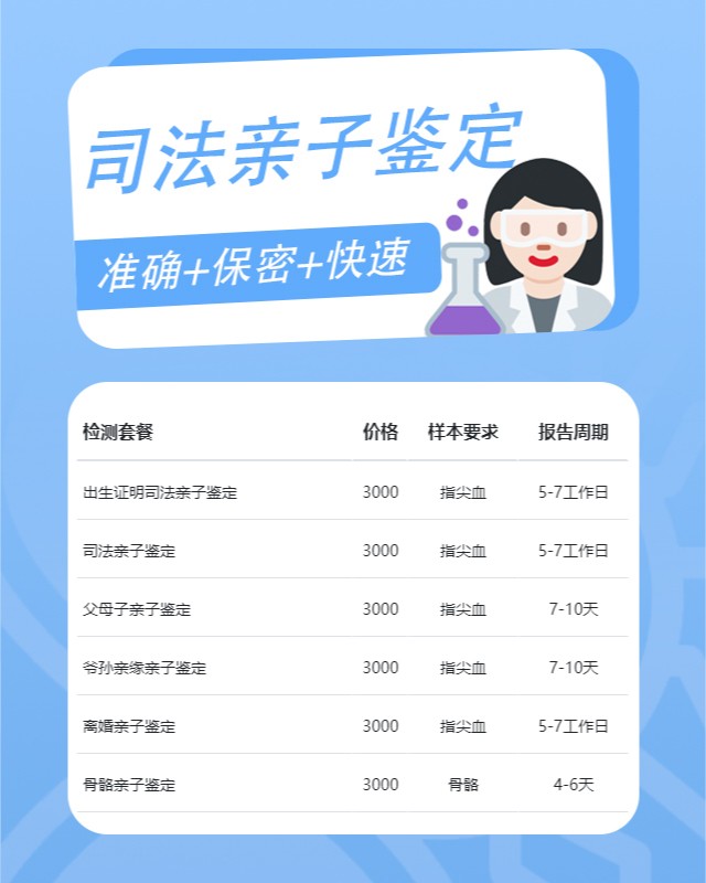兰州最新可做兄妹亲缘关系鉴定的10个中心机构