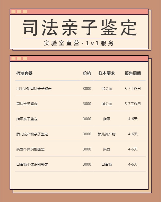 鄂州10家可以做父子关系亲子鉴定中心机构地址一览