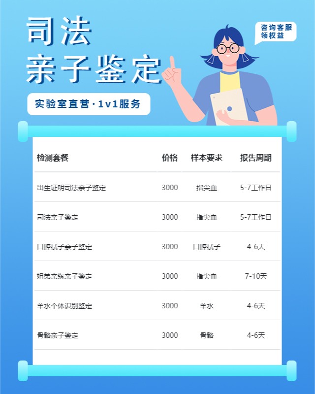 昆玉可以做遗产继承亲子鉴定的10个中心机构
