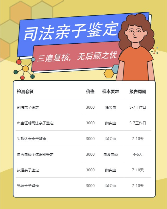 汕头10家做叔侄亲缘关系鉴定中心机构地址