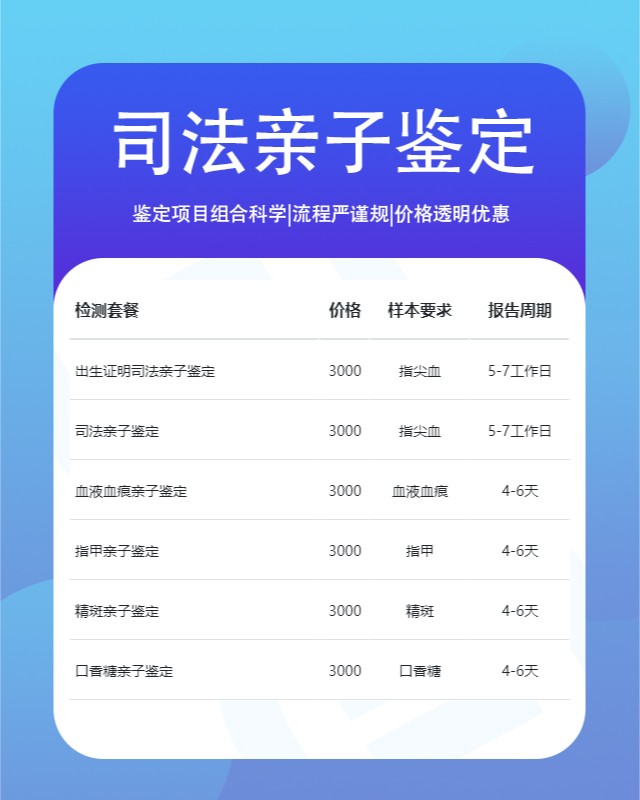 怒江最新可做兄妹亲缘关系鉴定10家机构地址