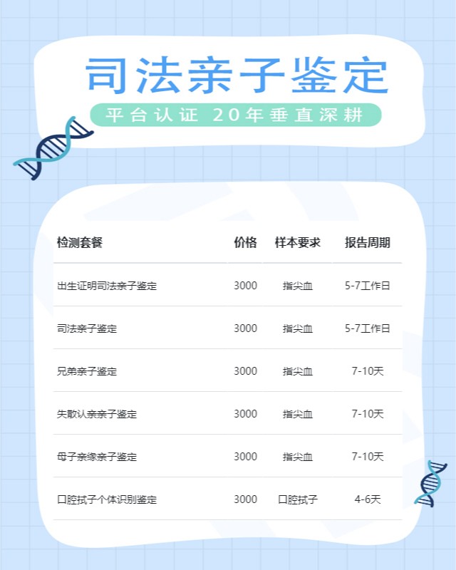 漯河10家做遗产继承亲缘关系鉴定中心机构地址一览