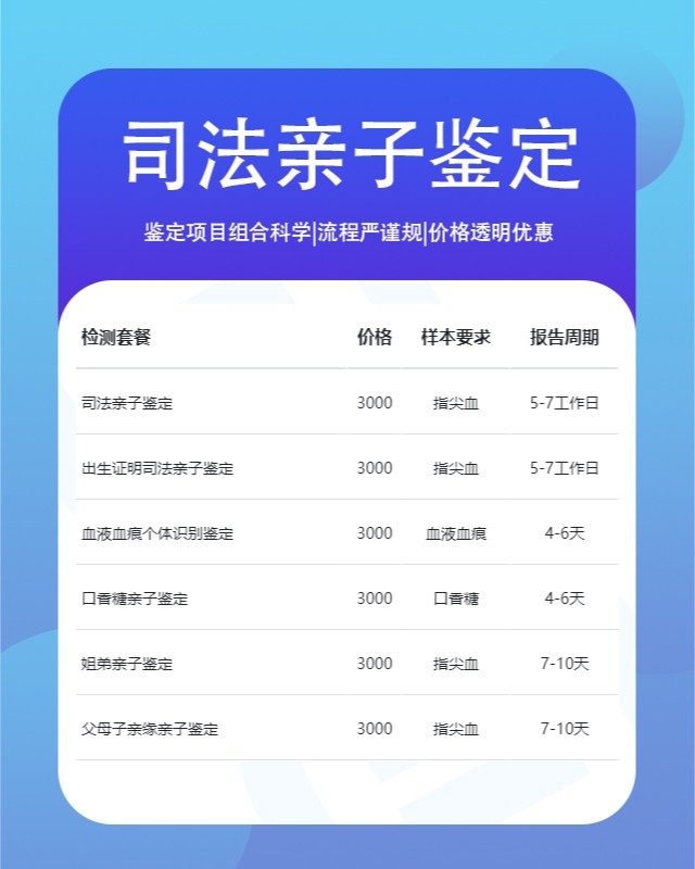 钦州10家可以做失散认亲亲缘关系鉴定中心机构地址一览