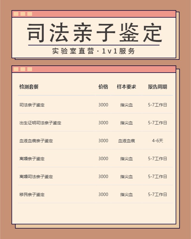 五指山最新可做兄妹亲缘关系鉴定10家机构地址