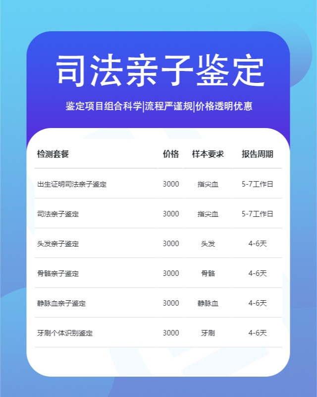 安顺最新可做兄妹亲缘关系鉴定的10个中心机构