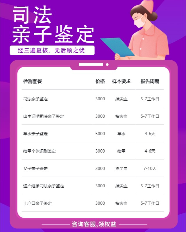 三亚10家可以做司法亲子鉴定中心机构地址一览